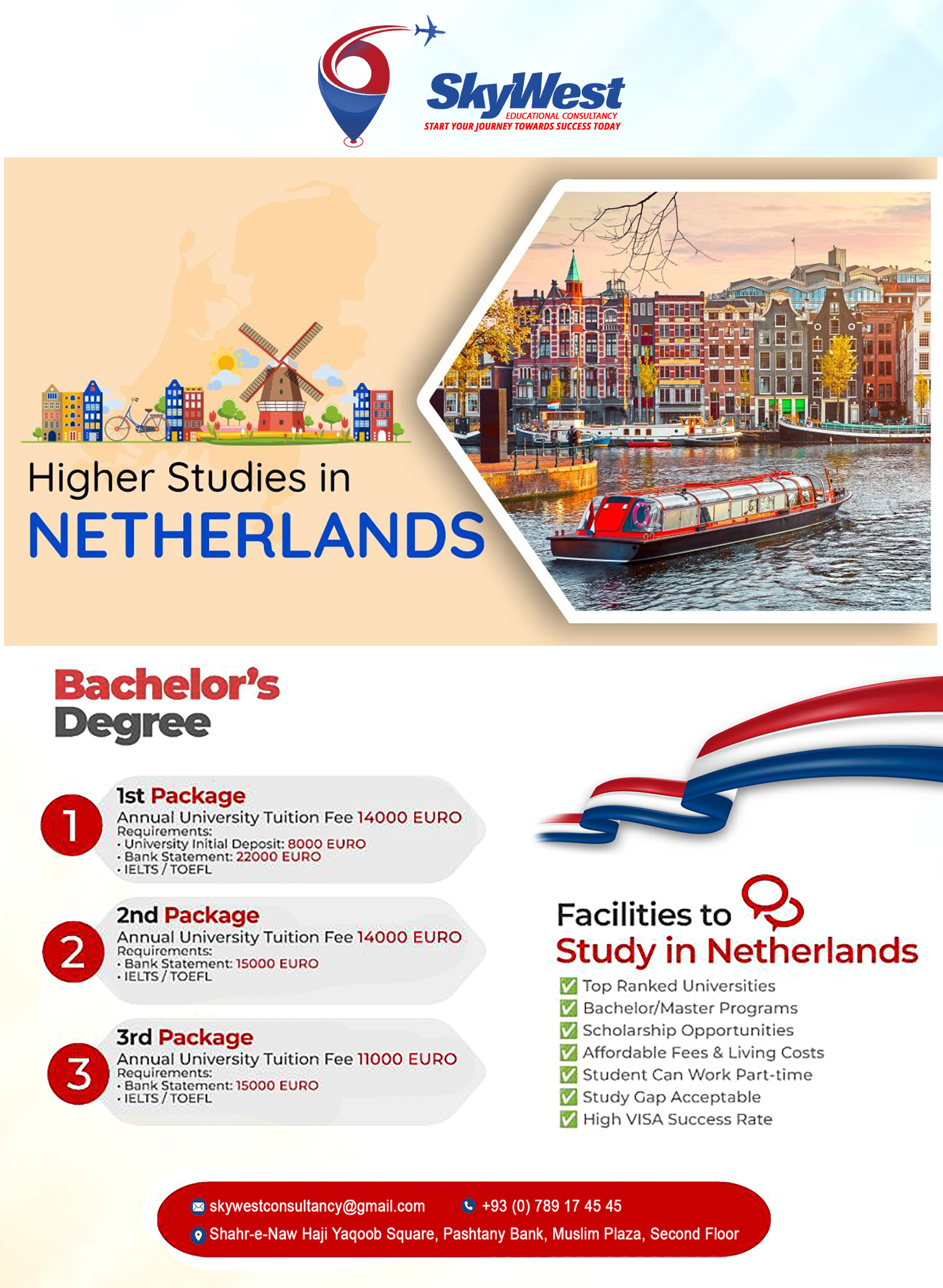 Dashboards Built For Real Teams