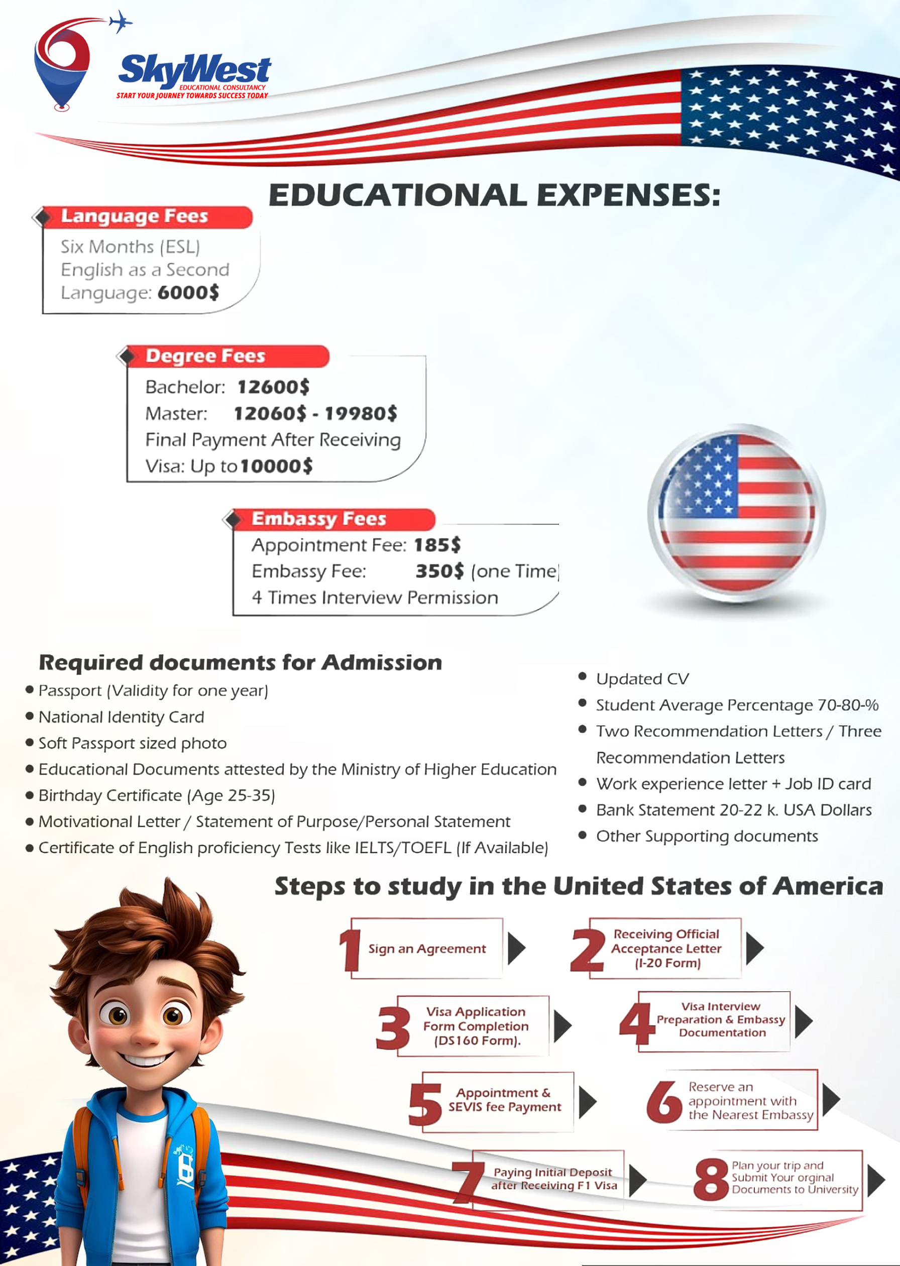Field Insight Backed By Analysis