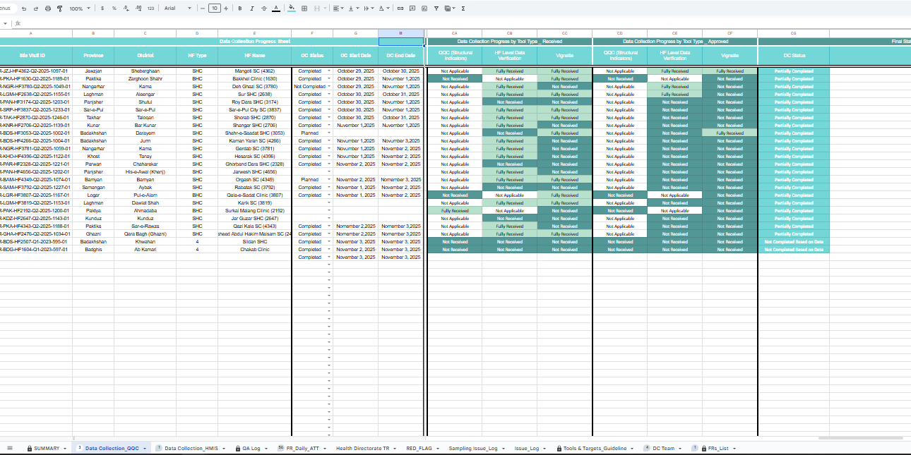 DC_Progress.png