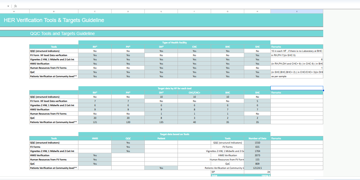 Tools&Targets_Guideline.png
